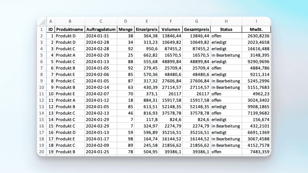 Von ChatGPT modifizierte Excel-Datei mit einer neuen Spalte für die Mehrwertsteuer